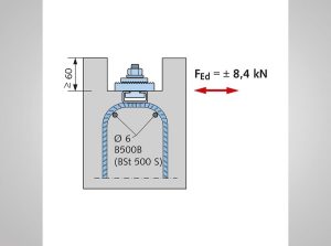 Section